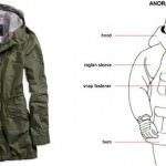 Anorak ou Parka?