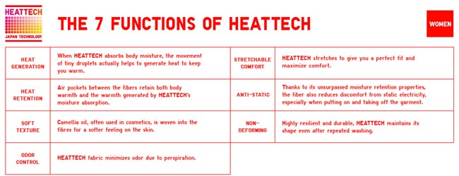 uniqloheattech13