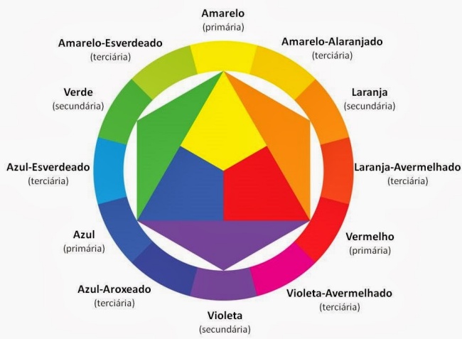 resize_TEORIA AS CORES